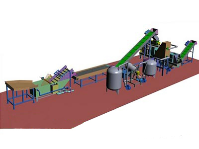 有機(jī)垃圾處理-破碎、分選、脫水、固液分離處理