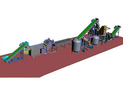 有機(jī)垃圾處理-破碎、分選、脫水、固液分離處理